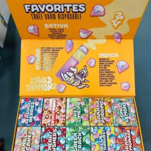 Wholesale Favorites Carts