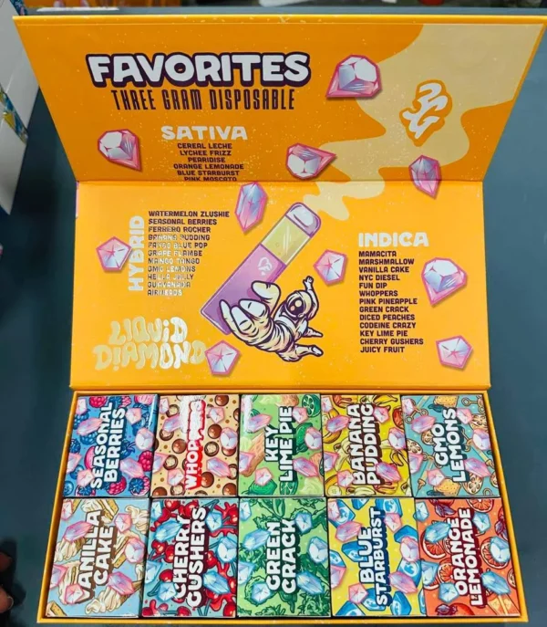 Wholesale Favorites Carts